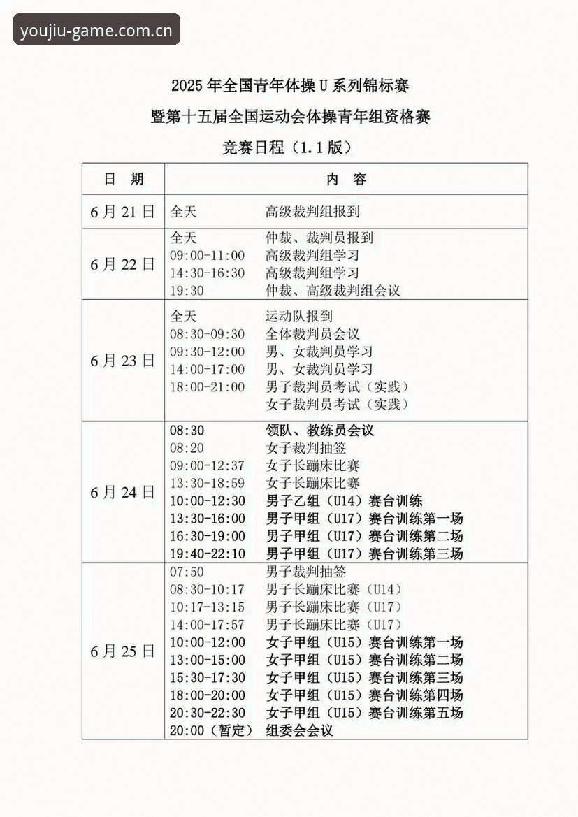 JIUYOU中国2025赛事数据面板操作教程：从入门到快节奏实战