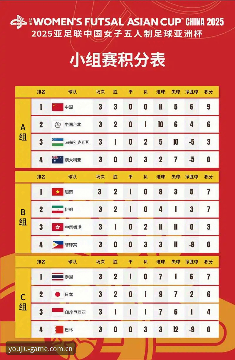 JIUYOU中国2025赛事数据 JIUYOU中国2025赛事数据全面评测:从算法到面板,我扒了一遍底层逻辑